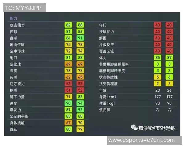 实况足球2017中边锋的最佳战术运用与技巧解析